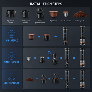 BrewGo + Thermic Cup
