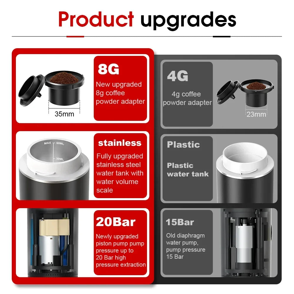 BrewGo + Thermic cup  + Flashlight