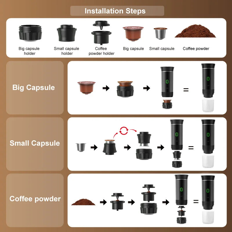 BrewGo + Thermic cup  + Flashlight